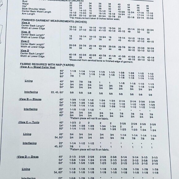 Ann Person # 1515 vest size 30in-46in Stretch & Sew 1993 Uncut Sewing Pattern 🧵 - Picture 5 of 5